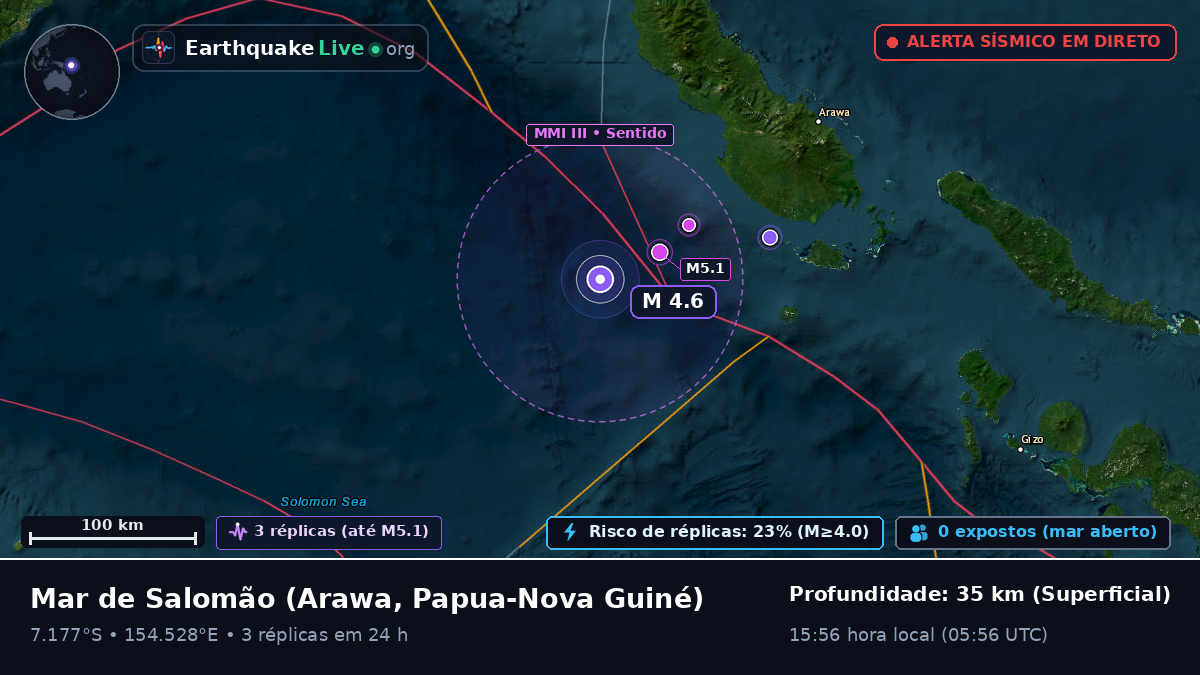 Mar de Salomão (Papua-Nova Guiné)