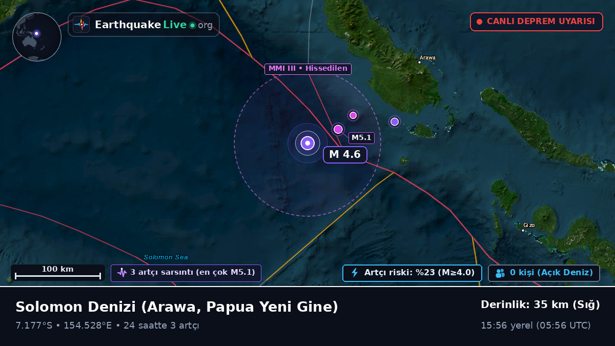 Solomon Denizi (Papua Yeni Gine)