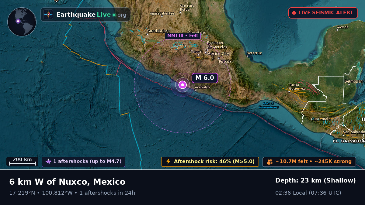 Guerrero, Mexico