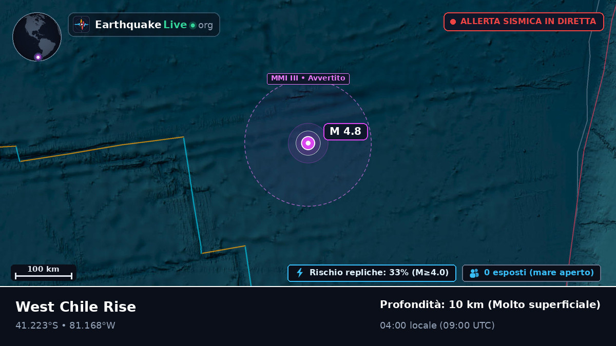 Oceano Pacifico meridionale (Cile)