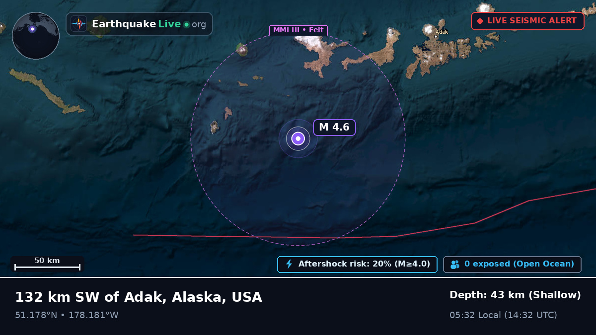 Aleutian Islands (USA)