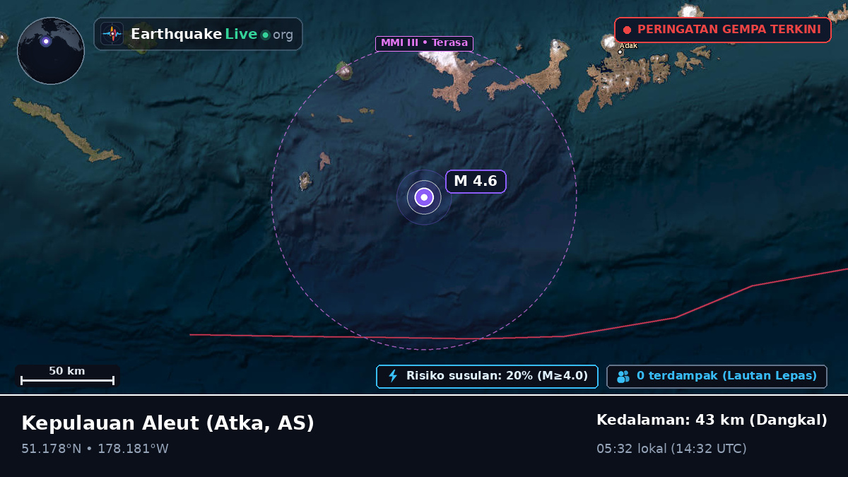 Kepulauan Aleut (AS)