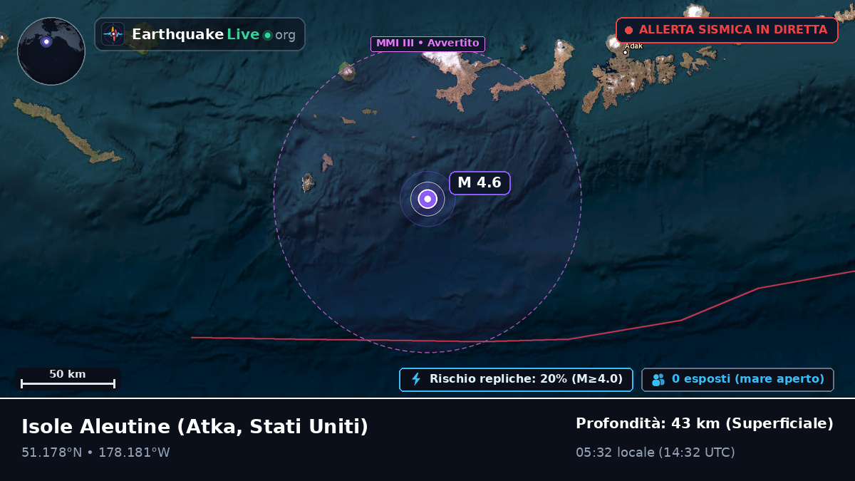 Isole Aleutine (Stati Uniti)
