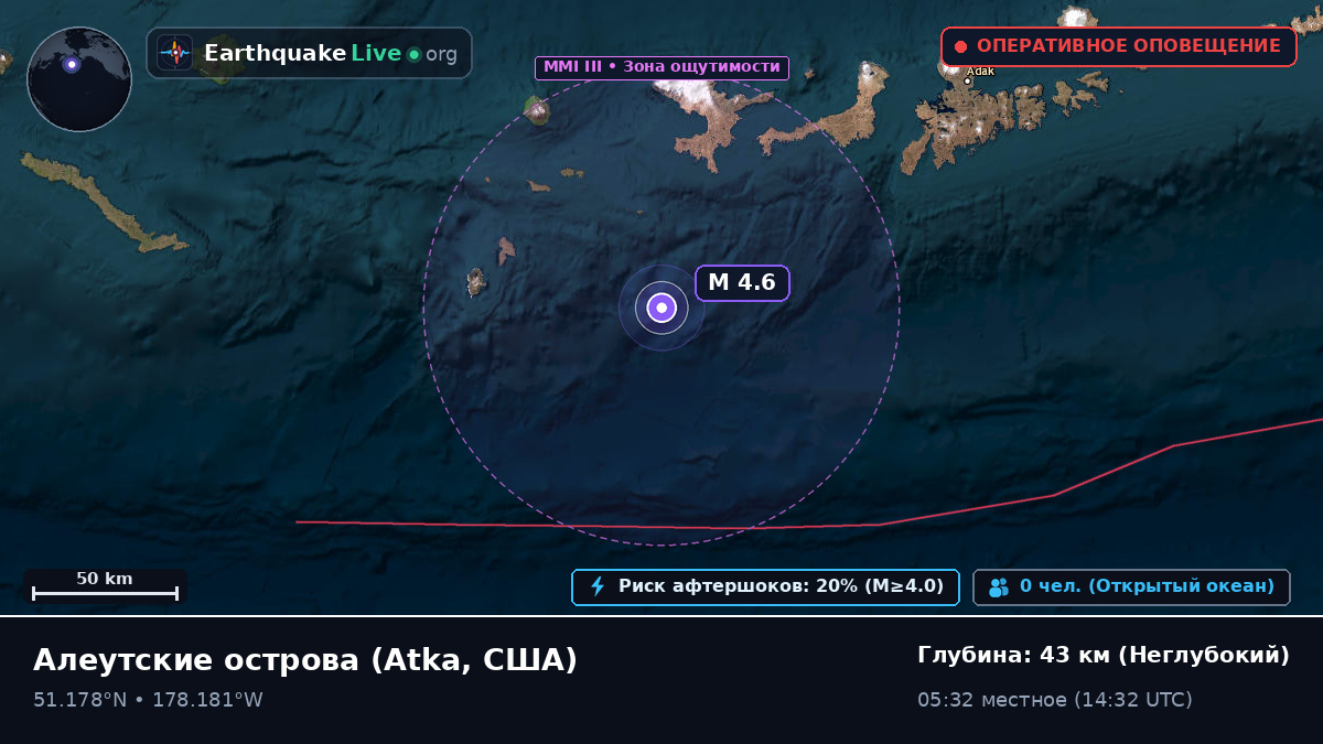 Алеутские острова (США)