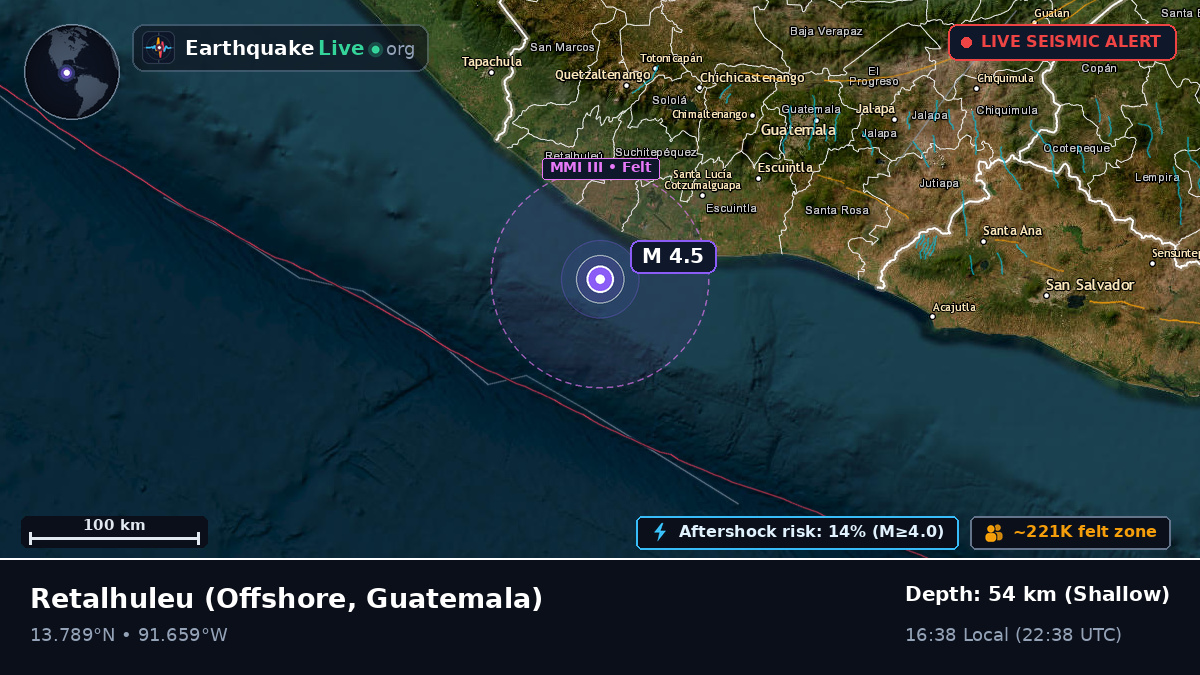 Off the coast of Retalhuleu, Guatemala