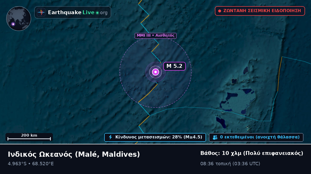 Ινδικός Ωκεανός (Maldives)