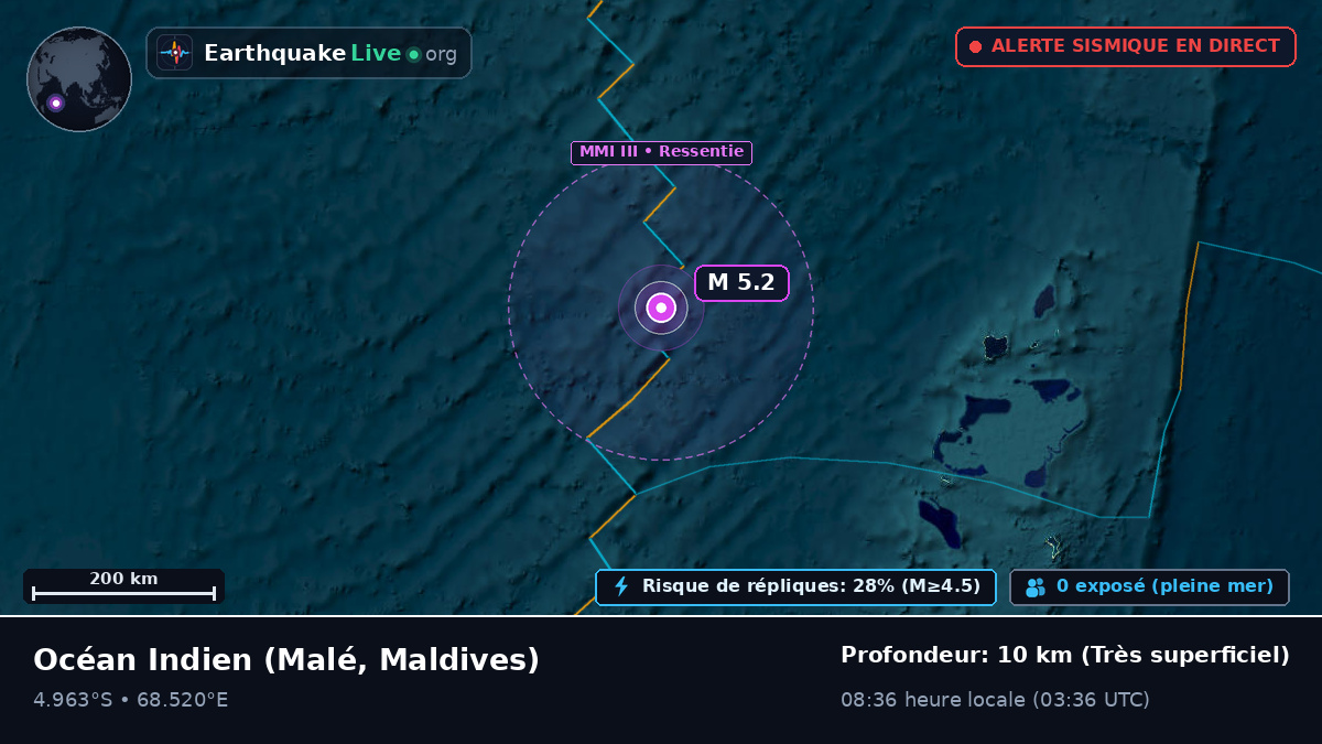 Océan Indien (Maldives)