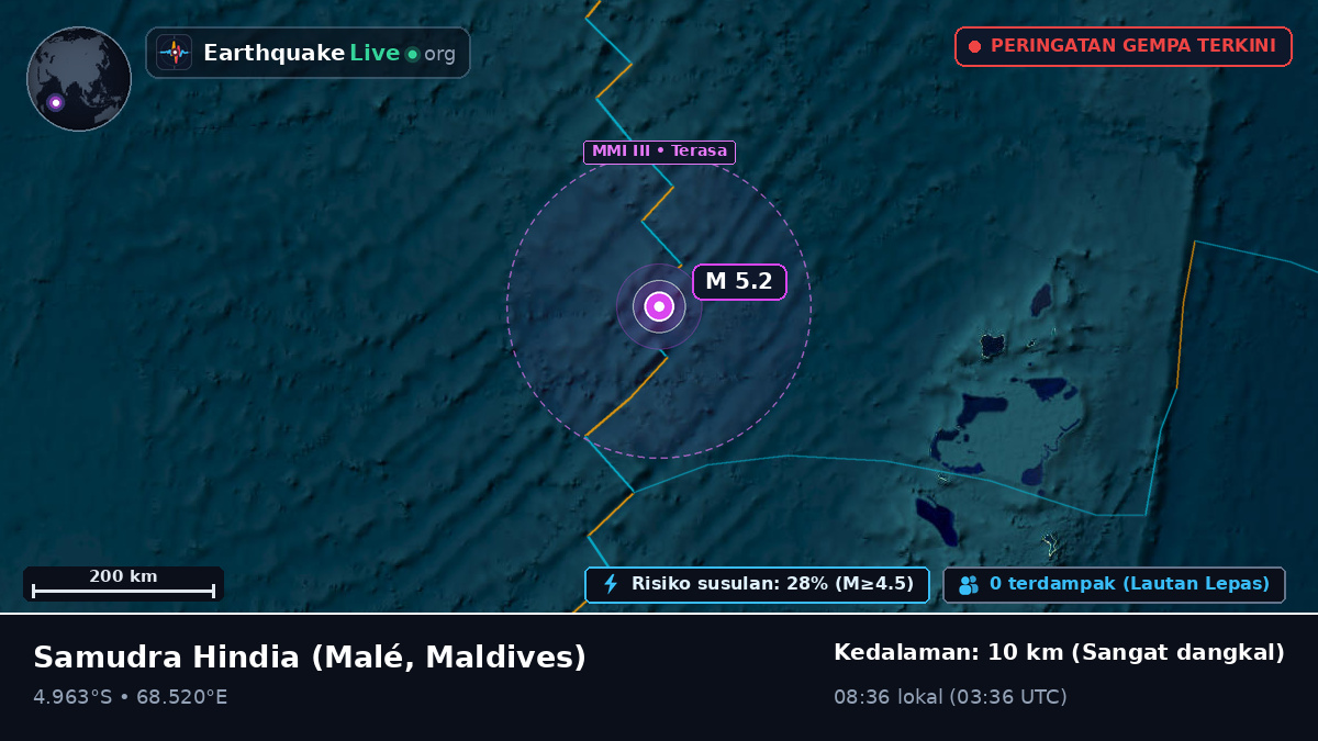Samudra Hindia (Maldives)