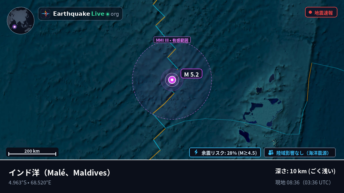 インド洋 (Maldives)