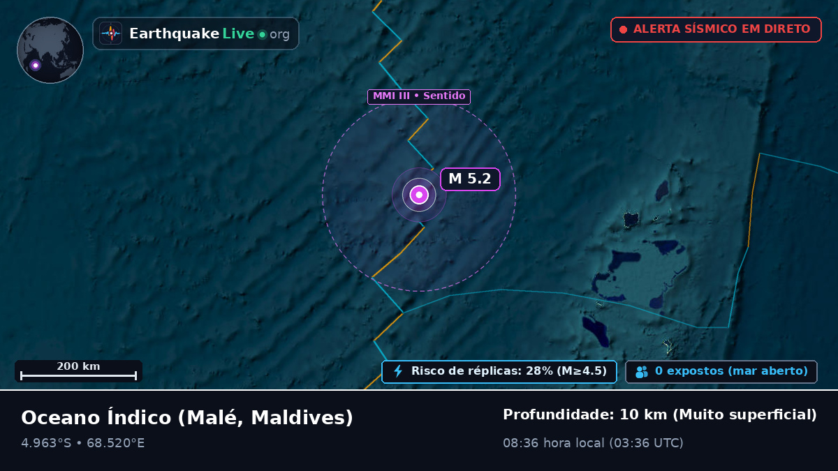 Oceano Índico (Maldives)