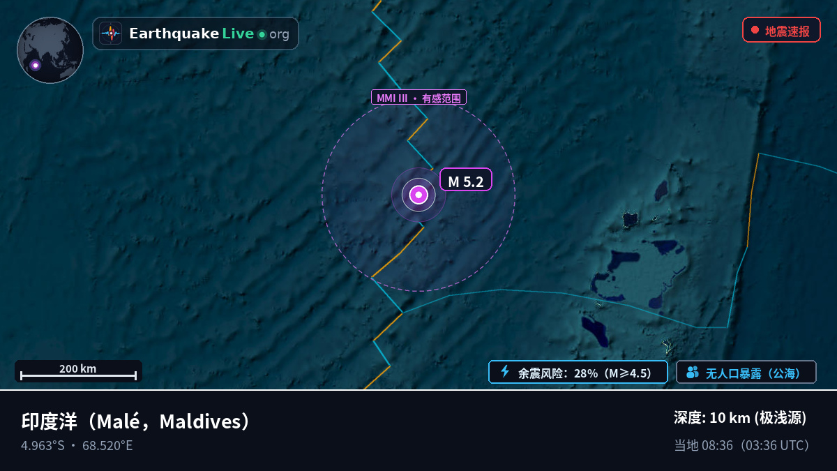 印度洋 (Maldives)