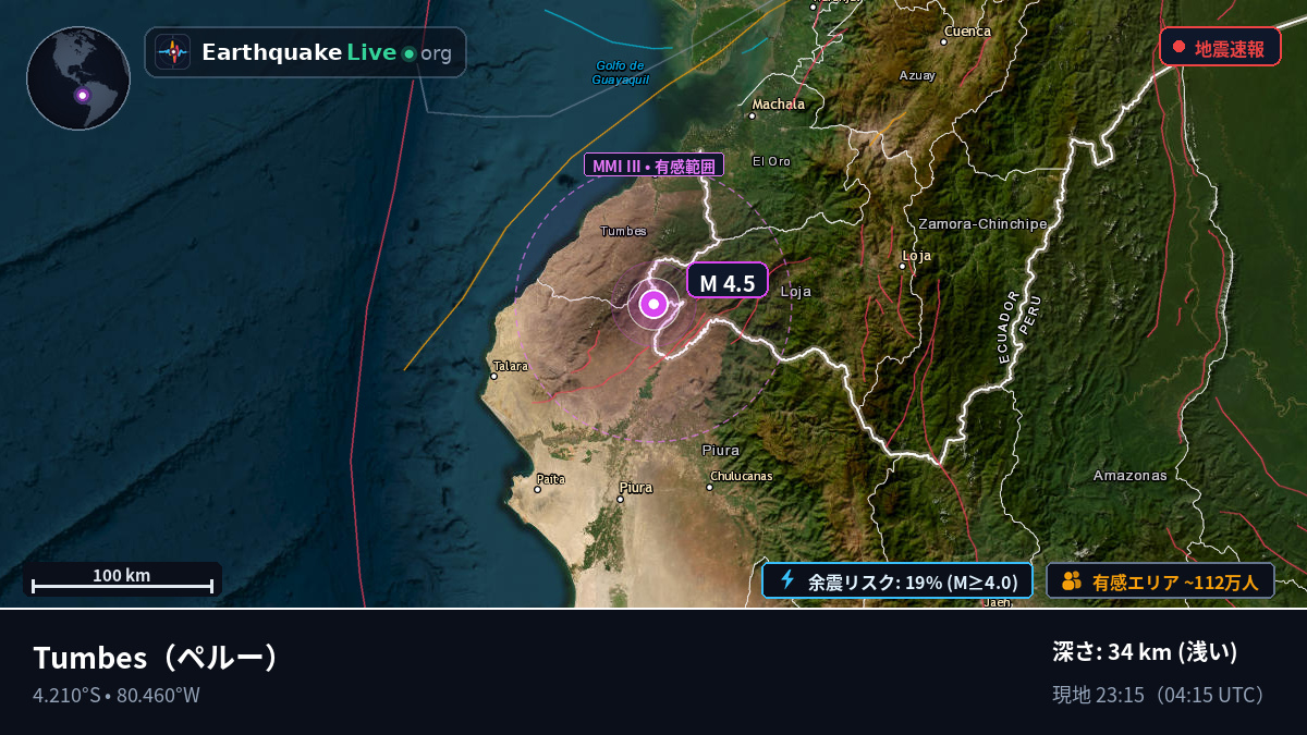 Tumbes, ペルー