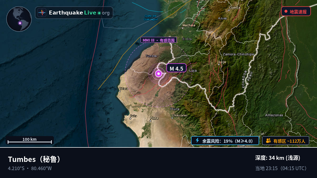 Tumbes, 秘鲁