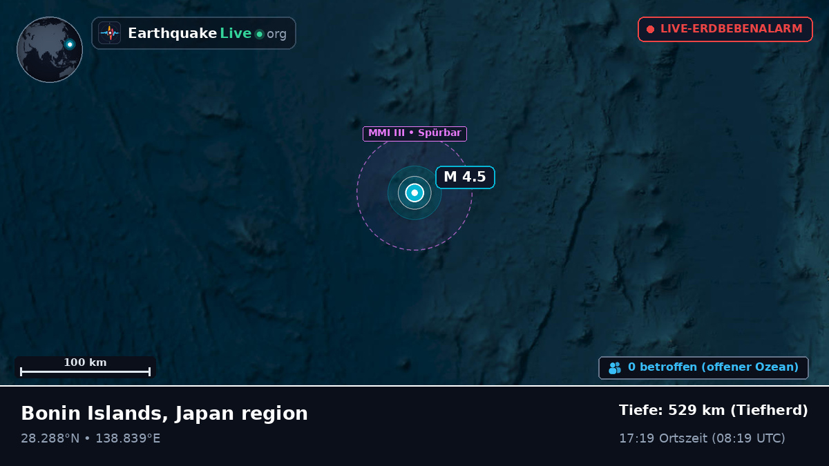 Nordpazifik (Japan)