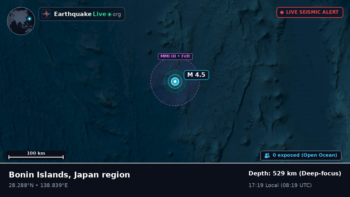 North Pacific Ocean (Japan)