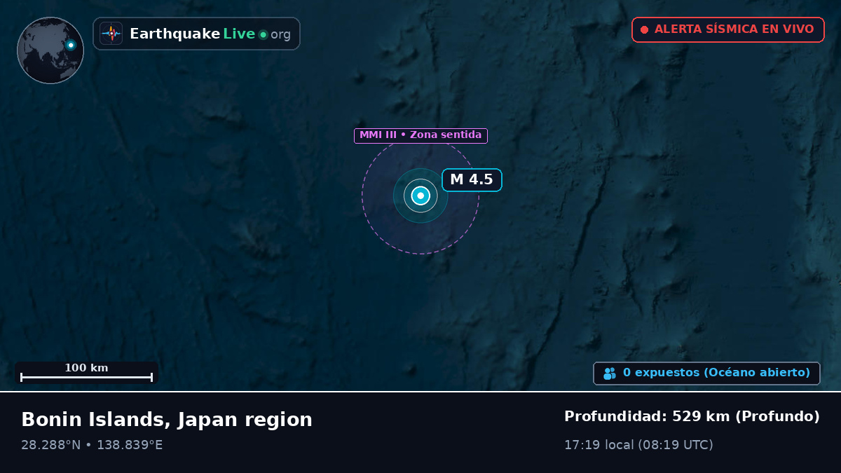 Océano Pacífico Norte (Japón)