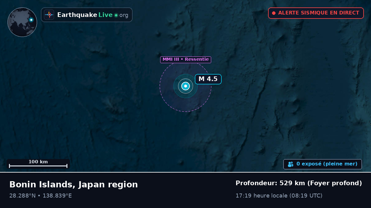 Océan Pacifique Nord (Japon)