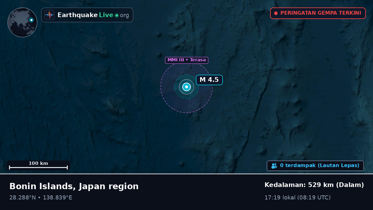 Samudra Pasifik Utara (Jepang)