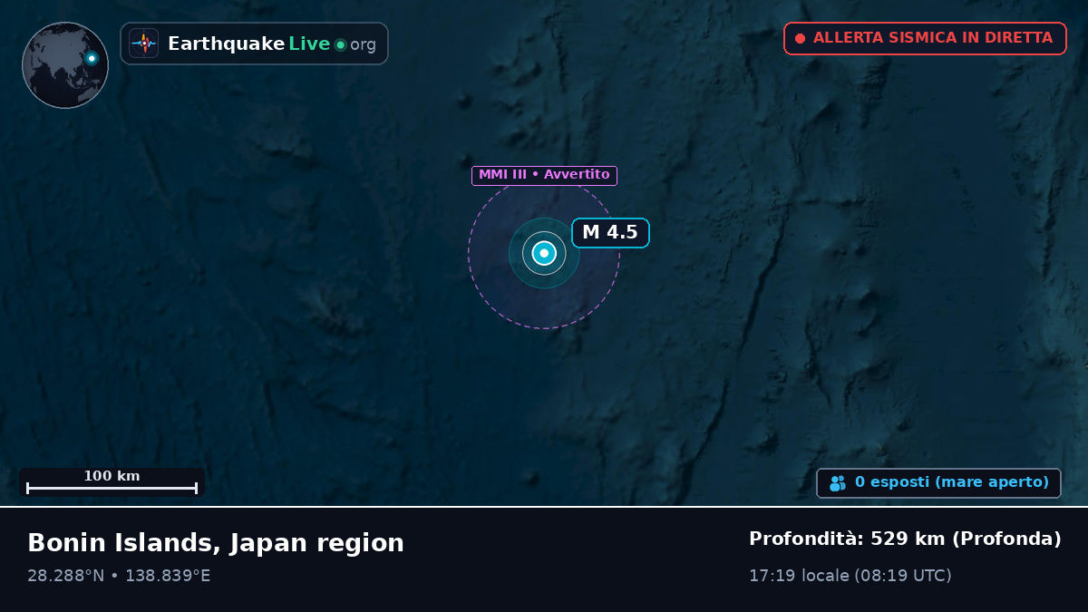 Oceano Pacifico settentrionale (Giappone)