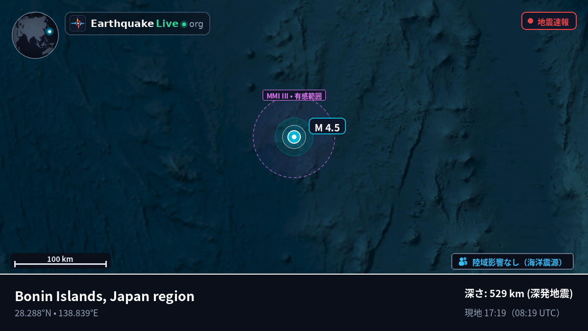 北太平洋 (日本)