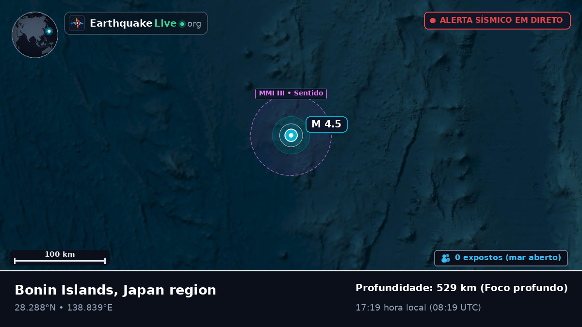 Oceano Pacífico Norte (Japão)