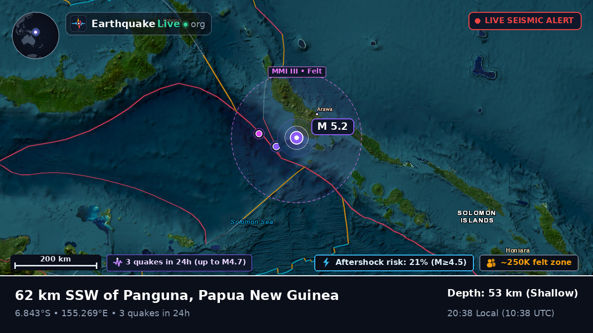 Solomon Sea (Papua New Guinea)