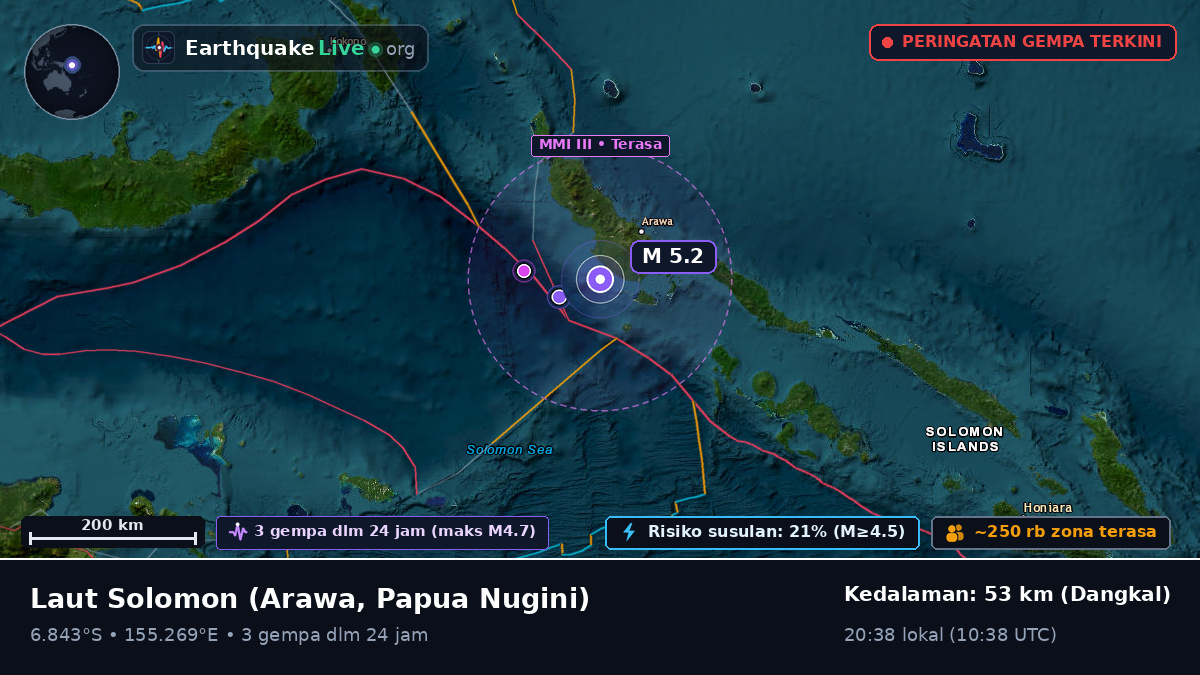 Laut Solomon (Papua Nugini)