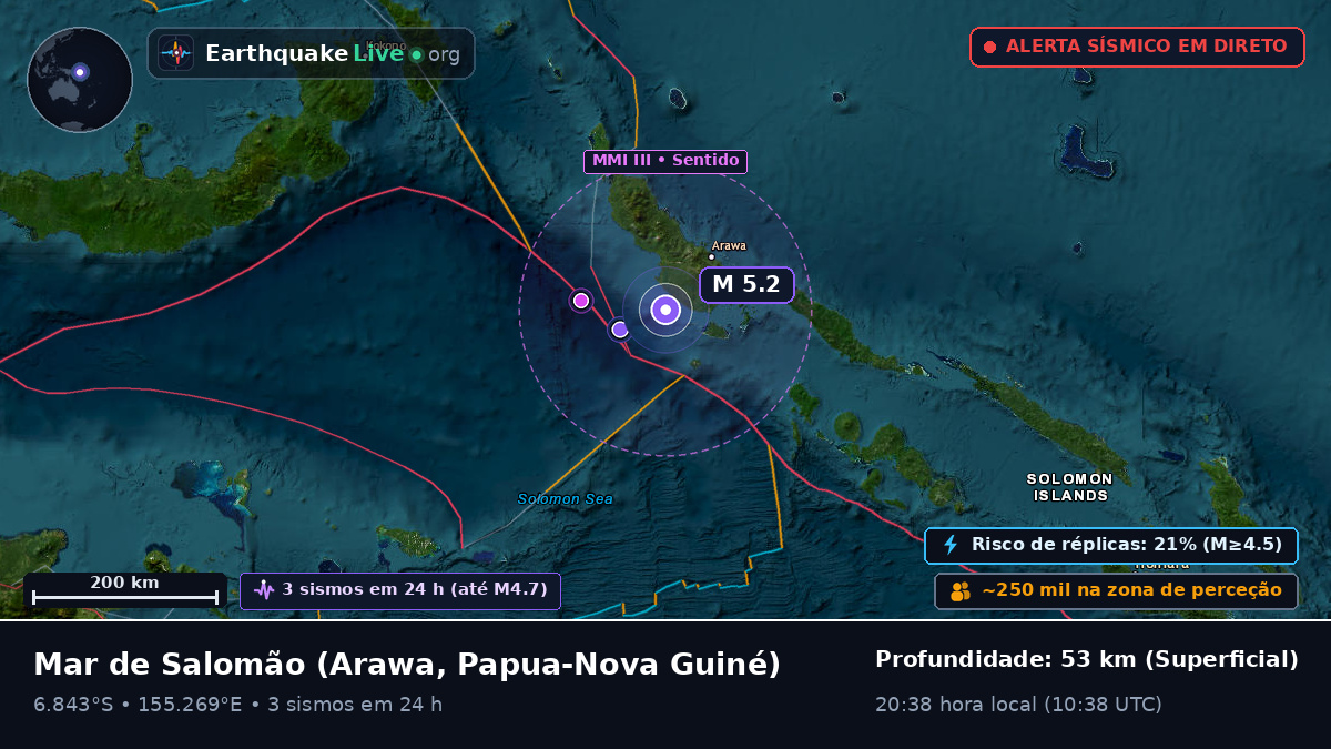 Mar de Salomão (Papua-Nova Guiné)