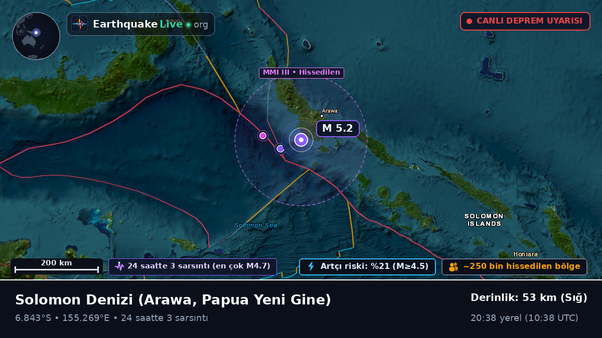 Solomon Denizi (Papua Yeni Gine)