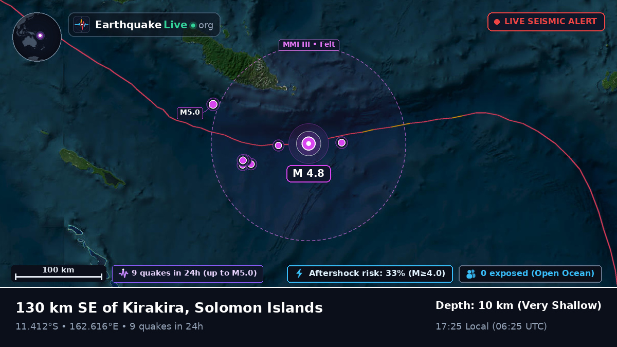 Coral Sea (Solomon Islands)