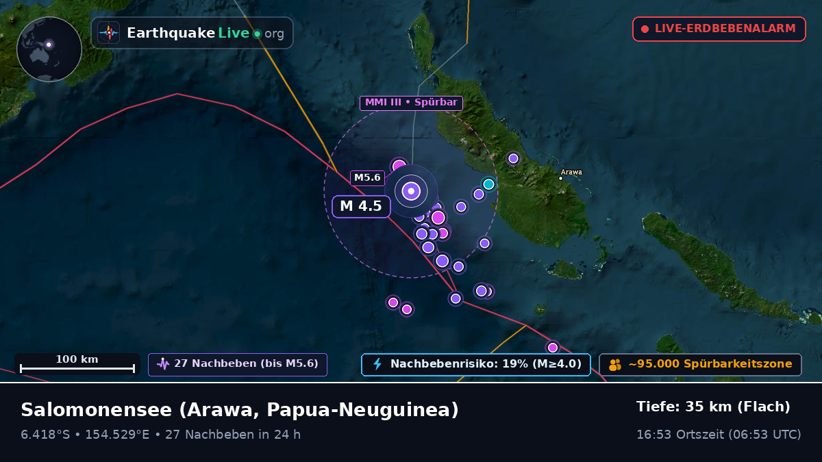 Salomonensee (Papua-Neuguinea)