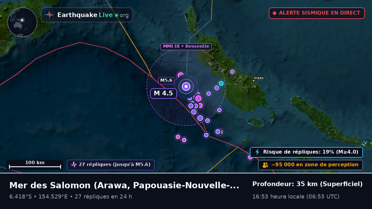 Mer des Salomon (Papouasie-Nouvelle-Guinée)