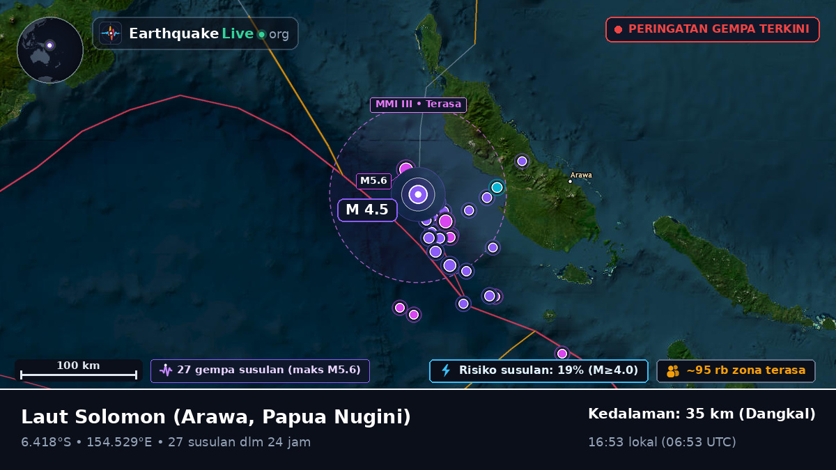 Laut Solomon (Papua Nugini)