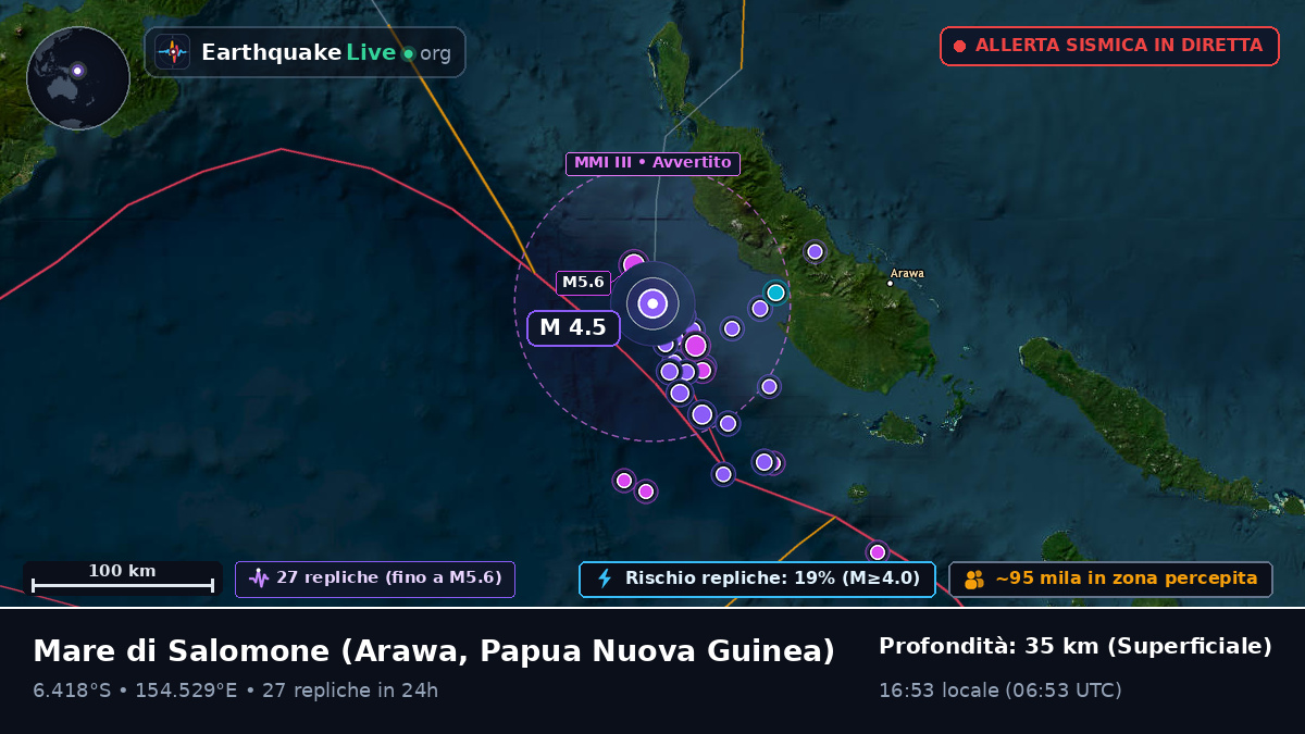 Mare di Salomone (Papua Nuova Guinea)