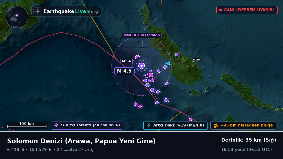 Solomon Denizi (Papua Yeni Gine)