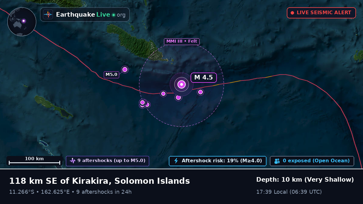 Coral Sea (Solomon Islands)