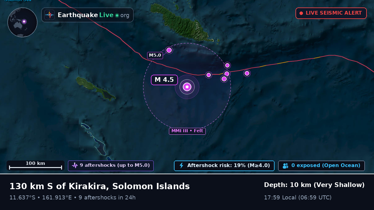 Coral Sea (Solomon Islands)