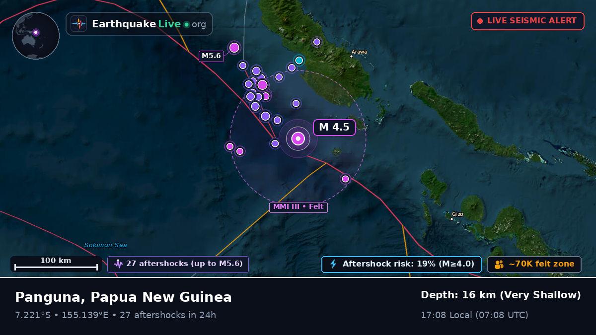 Solomon Sea (Papua New Guinea)