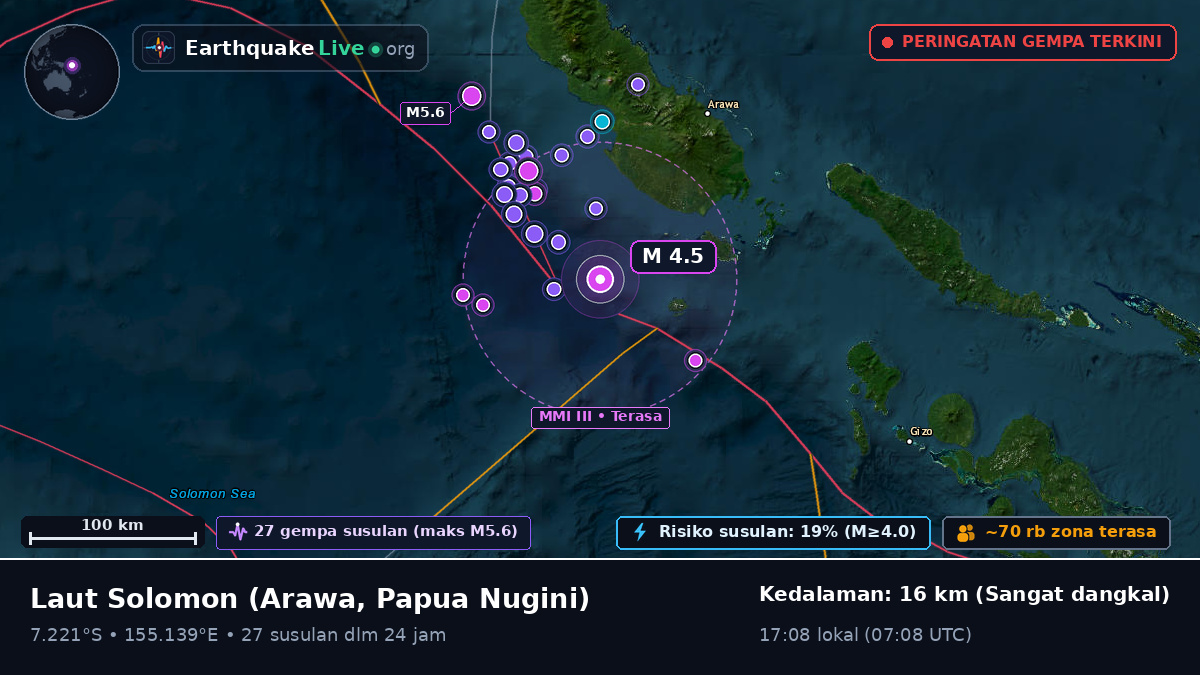 Laut Solomon (Papua Nugini)