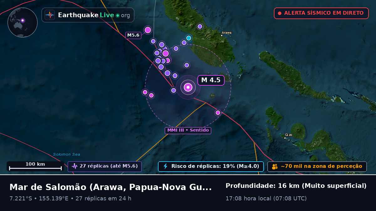 Mar de Salomão (Papua-Nova Guiné)