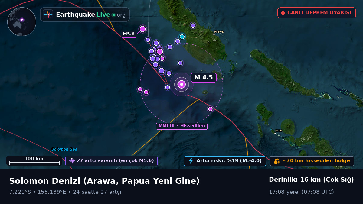 Solomon Denizi (Papua Yeni Gine)