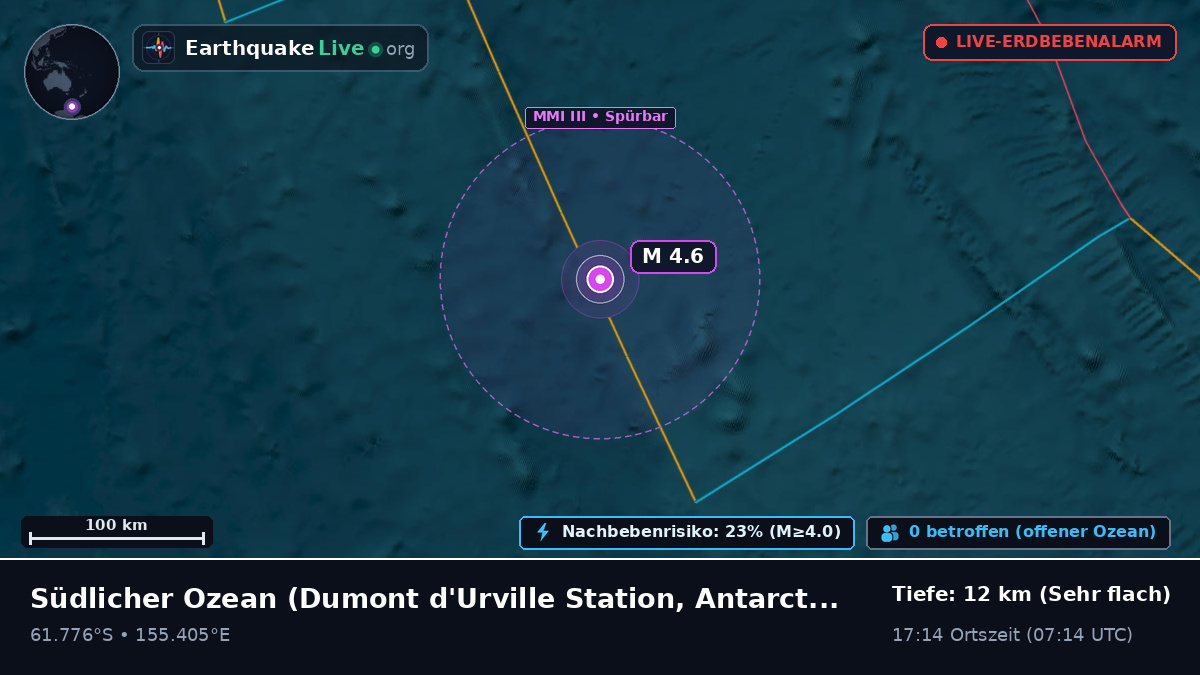 Südlicher Ozean (Antarctica)