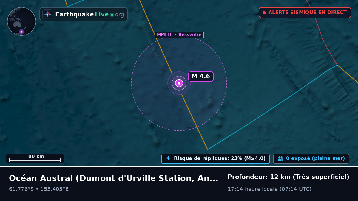 Océan Austral (Antarctica)