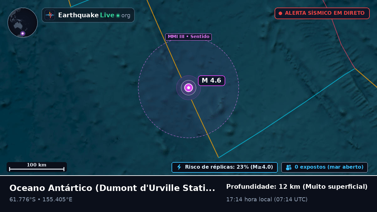 Oceano Antártico (Antarctica)