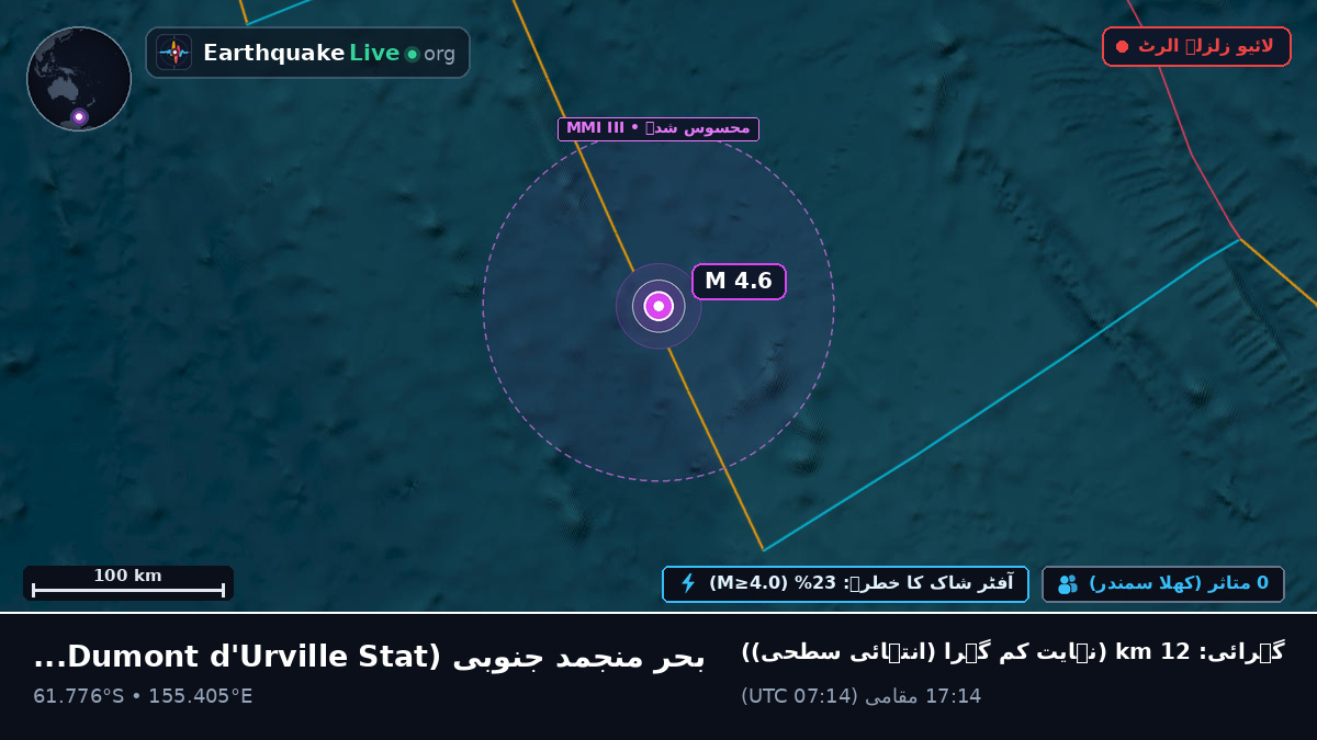 بحر منجمد جنوبی (Antarctica)