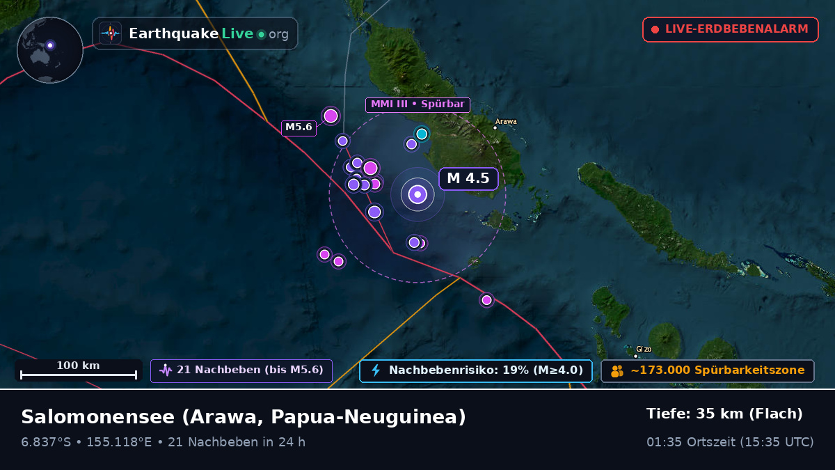 Salomonensee (Papua-Neuguinea)