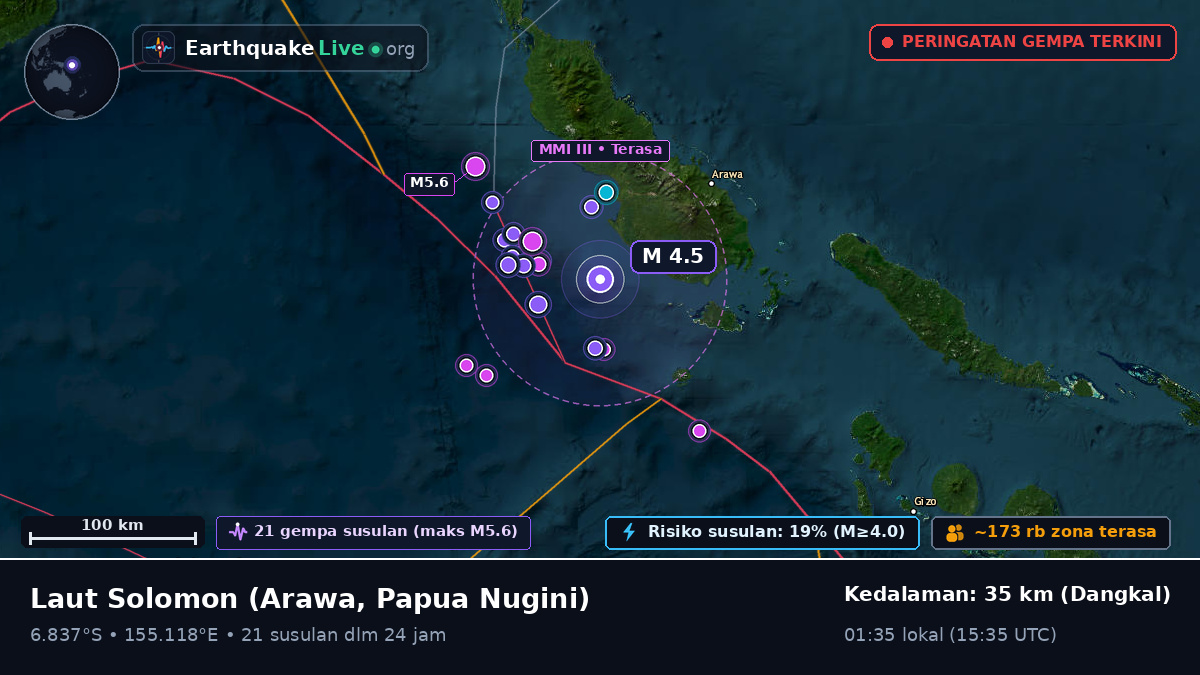 Laut Solomon (Papua Nugini)