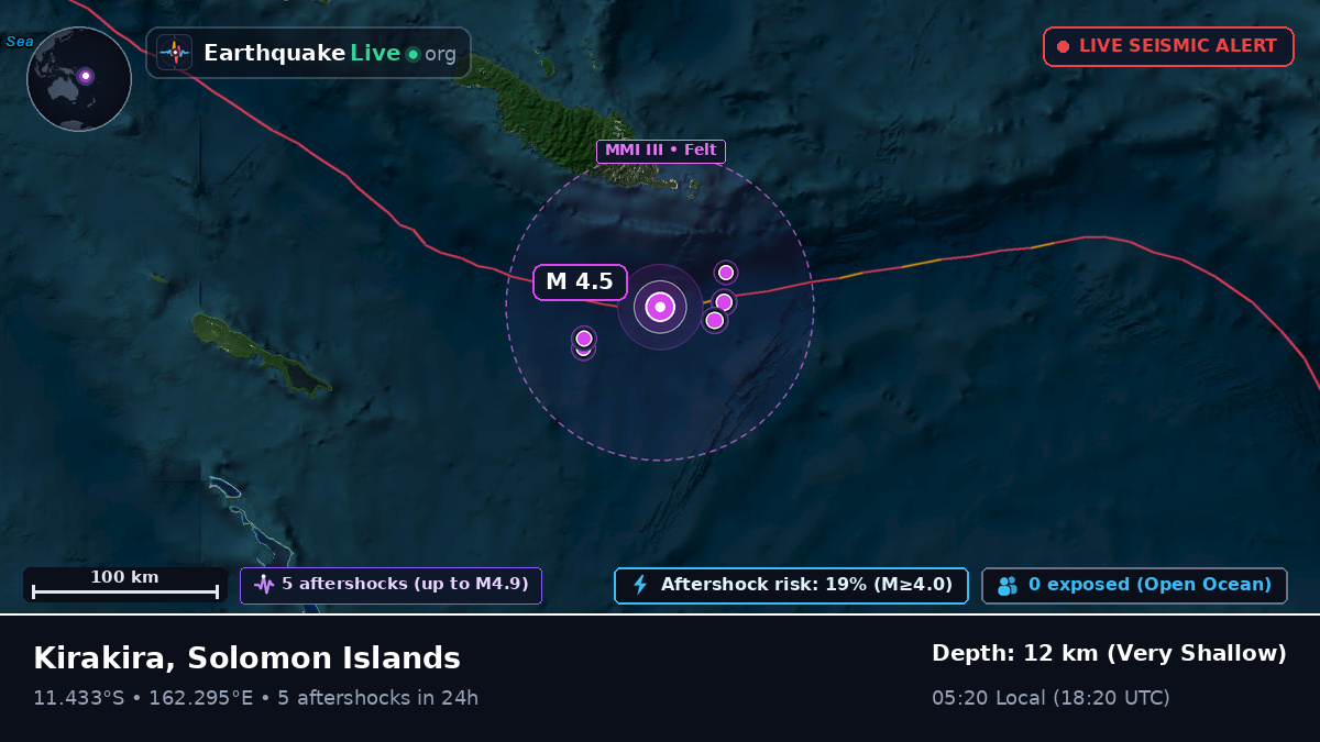 Coral Sea (Solomon Islands)