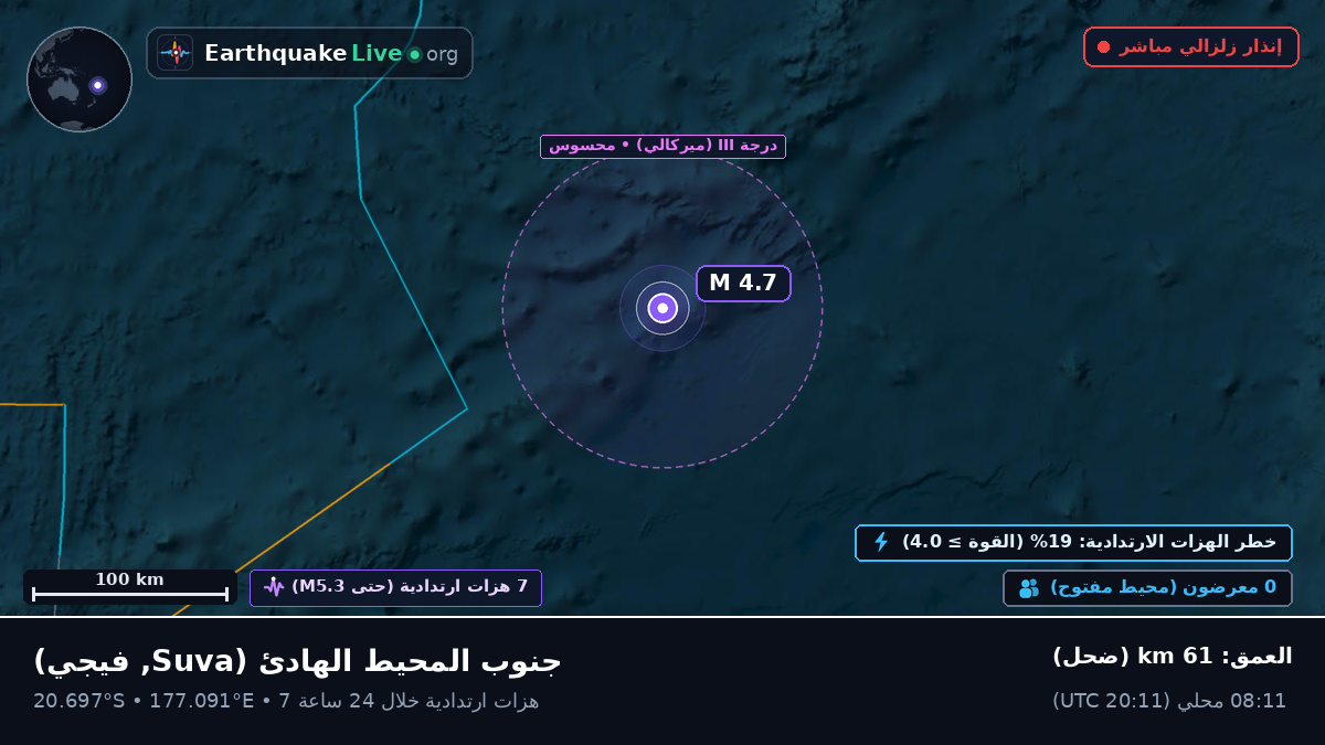 جنوب المحيط الهادئ (فيجي)