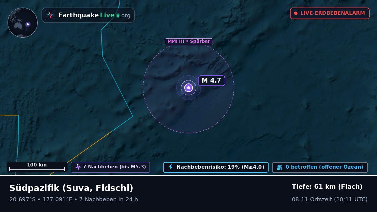 Südpazifik (Fidschi)